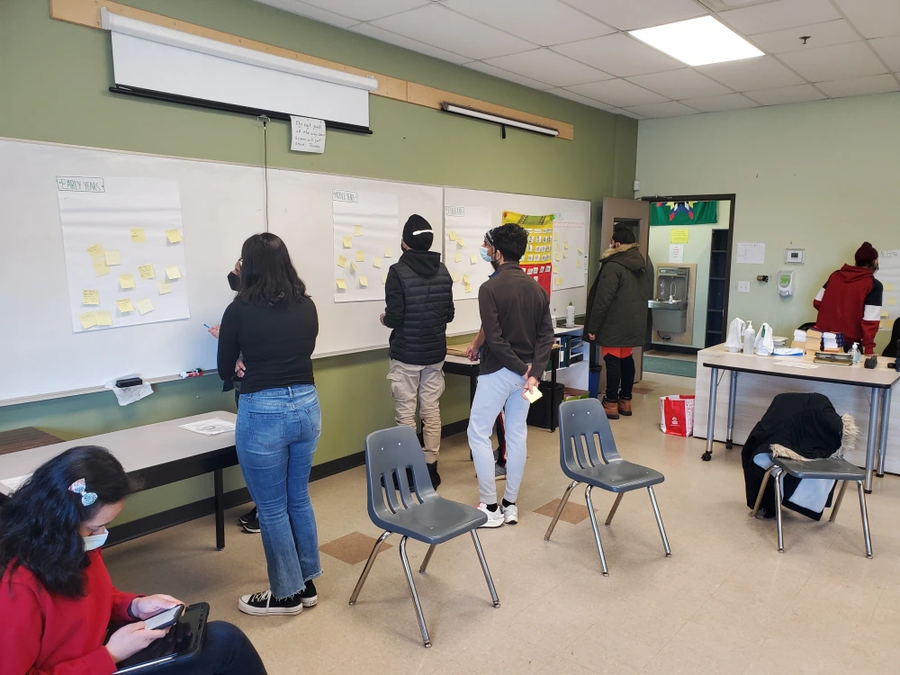 youth at a seven oaks focus group studying mental health in newcomers